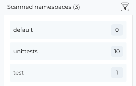 failing_configurations